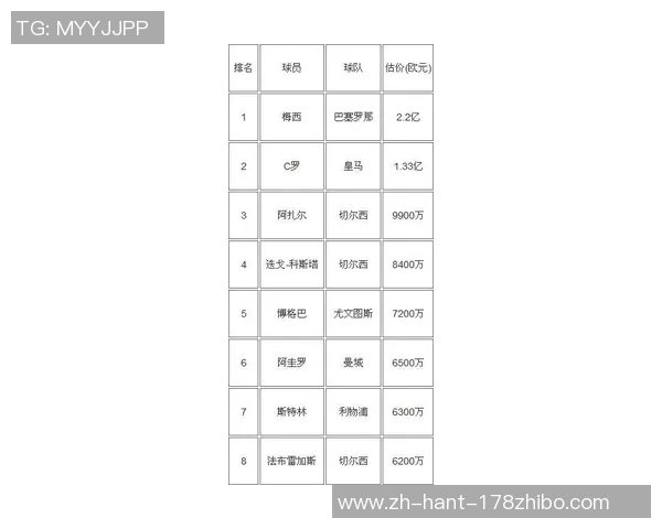 全球足球排名最新动态解析及各国球队表现评估